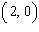 <strong>Give the coordinates of the point in the figure. </strong> A) B) C) D) E)