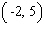 <strong>Give the coordinates of the point in the figure. </strong> A) B) C) D) E)