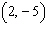 <strong>Give the coordinates of the point in the figure. </strong> A) B) C) D) E)
