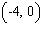 <strong>Give the coordinates of the point in the figure. </strong> A) B) C) D) E)