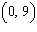 <strong>Complete the ordered pair for the equation. </strong> A) B) C) D) E)