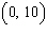 <strong>Complete the ordered pair for the equation. </strong> A) B) C) D) E)