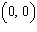 <strong>Complete the ordered pair for the equation. </strong> A) B) C) D) E)