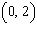 <strong>Complete the ordered pair for the equation. </strong> A) B) C) D) E)