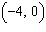 <strong>Complete the ordered pair for the equation. </strong> A) B) C) D) E)