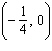 <strong>Complete the ordered pair for the equation. </strong> A) B) C) D) E)