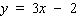 Complete the ordered pairs for the equation. ( __________, 16 ), ( 0, __________ ), ( -2, __________ )