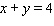 <strong>Graph the solution set for the equation. </strong> A) B) C) D) E)