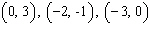 <strong>For the following equation, complete the given ordered pairs. </strong> A) B) C) D) E)