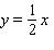 <strong>Graph the solution set for the equation. </strong> A) B) C) D) E)