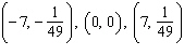 <strong>For the following equation, complete the given ordered pairs. </strong> A) B) C) D) E)