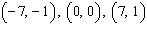 <strong>For the following equation, complete the given ordered pairs. </strong> A) B) C) D) E)