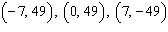 <strong>For the following equation, complete the given ordered pairs. </strong> A) B) C) D) E)