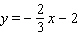 <strong>Graph the solution set for the equation. </strong> A) B) C) D) E)