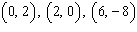 <strong>Complete the given ordered pairs for the equation. </strong> A) B) C) D) E)