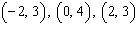 <strong>Complete the given ordered pairs for the equation. </strong> A) B) C) D) E)