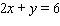 <strong>Find the x - and y -intercepts for the equation. Then use the intercepts to graph the equation. </strong> A) B) C) D) E)