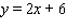 <strong>Find the x - and y -intercepts for the equation. Then use the intercepts to graph the equation. </strong> A) B) C) D) E)