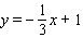 <strong>Find the x - and y -intercepts for the equation. Then use the intercepts to graph the equation. </strong> A) B) C) D) E)