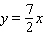 <strong>For the following line the x -intercept and the y -intercept are both 0, which means the graph of the line will go through the origin, (0, 0). Graph the line by finding a point on it, other than the origin, and then drawing a line through that point and the origin. </strong> A) B) C) D) E)