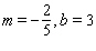<strong>Graph the line with the given slope and y -intercept b . </strong> A) B) C) D) E)