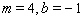 <strong>Graph the line with the given slope and y -intercept b . </strong> A) B) C) D) E)