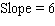 <strong>Find the slope and y -intercept for the line. </strong> A) B) C) D) E)