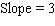 <strong>Find the slope and y -intercept for the line. </strong> A) B) C) D) E)