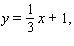 <strong>Graph the line then name the slope and y -intercept by looking at the graph.</strong> A) B) C) D) E)