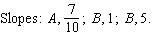<strong>The following table and line graph give the growth of a certain species over time. Find the slopes of the line segments labeled A , B , and C . DAY PLANT HEIGHT 0 0 1 0.3 2 1 3 1.4 4 4 5 5 6 7 7 11 8 15 9 20 10 26 </strong> A) B) C) D) E)