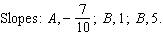 <strong>The following table and line graph give the growth of a certain species over time. Find the slopes of the line segments labeled A , B , and C . DAY PLANT HEIGHT 0 0 1 0.3 2 1 3 1.4 4 4 5 5 6 7 7 11 8 15 9 20 10 26 </strong> A) B) C) D) E)