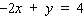 <strong>Find the slope and y -intercept for the following equation by writing it in the form . Then, graph the equation. </strong> A) B) C) D)