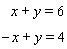 <strong>Solve the system of linear equations by graphing. </strong> A) B) C) D) E)