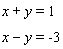 <strong>Solve the system of linear equations by graphing. </strong> A) B) C) D) E)