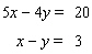 <strong>Solve the system of linear equations by graphing. </strong> A) B) C) D) E)