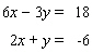 <strong>Solve the system of linear equations by graphing. </strong> A) B) C) D) E)
