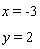 <strong>Solve the system of linear equations by graphing. </strong> A) B) C) D) E)