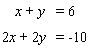 <strong>Solve the system of linear equations by graphing. </strong> A) B) C) D) E)