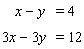 <strong>Solve the system of linear equations by graphing. </strong> A) B) C) D) E)