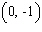 <strong>Solve the system of linear equations by elimination. </strong> A) B) The lines are parallel. C) D) E) The lines coincide.
