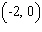 <strong>Solve the system of linear equations by elimination. </strong> A) B) The lines are parallel. C) D) E) The lines coincide.