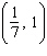 <strong>Solve the system by eliminating the y variable. </strong> A) The lines coincide. B) The lines are parallel. C) D) E)