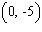 <strong>Solve the system by eliminating the y variable. </strong> A) B) The lines are parallel. C) D) The lines coincide. E)