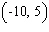 <strong>Solve the system by eliminating the y variable. </strong> A) B) The lines are parallel. C) D) The lines coincide. E)