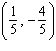 <strong>Solve the system by eliminating the x variable. </strong> A) The lines are parallel. B) C) D) The lines coincide. E)
