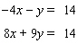<strong>Solve the system by eliminating the x variable. </strong> A) The lines are parallel. B) C) The lines coincide. D) E)