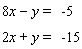 <strong>Solve the system of linear equations by the elimination method. </strong> A) The lines coincide. B) The lines are parallel. C) D) E)