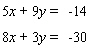 Solve the system of linear equations by the elimination method.