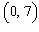 <strong>Solve the system by substitution. Substitute the expression in the second equation into the first equation and solve. If the lines coincide, answer dependent . If the lines are parallel, answer no solution .</strong> A) B) no solution C) dependent D) E)