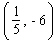 <strong>Solve the system by substitution. Substitute the expression in the second equation into the first equation and solve. If the lines coincide, answer dependent . If the lines are parallel, answer no solution .</strong> A) no solution B) C) dependent D) E)
